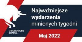 Najważniejsze wydarzenia minionych tygodni - Maj 2022