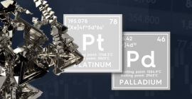 Bieżąca sytuacja na rynku platyny i palladu
