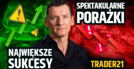 Największe sukcesy i spektakularne porażki Tradera21