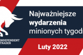 Najważniejsze wydarzenia minionych tygodni - Luty 2022