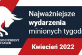 Najważniejsze wydarzenia minionych tygodni - Kwiecień 2022