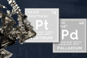 Bieżąca sytuacja na rynku platyny i palladu